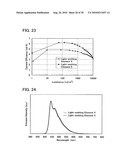 Light-Emitting Element, Light-Emitting Device, and Electronic Device diagram and image