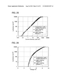 Light-Emitting Element, Light-Emitting Device, and Electronic Device diagram and image