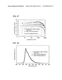 Light-Emitting Element, Light-Emitting Device, and Electronic Device diagram and image