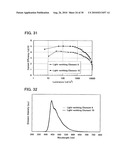 Light-Emitting Element, Light-Emitting Device, and Electronic Device diagram and image