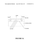 Light Emitting Apparatus diagram and image