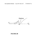 Light Emitting Apparatus diagram and image