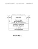 Light Emitting Apparatus diagram and image