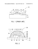 LIGHT EMITTING DIODE PACKAGE STRUCTURE diagram and image