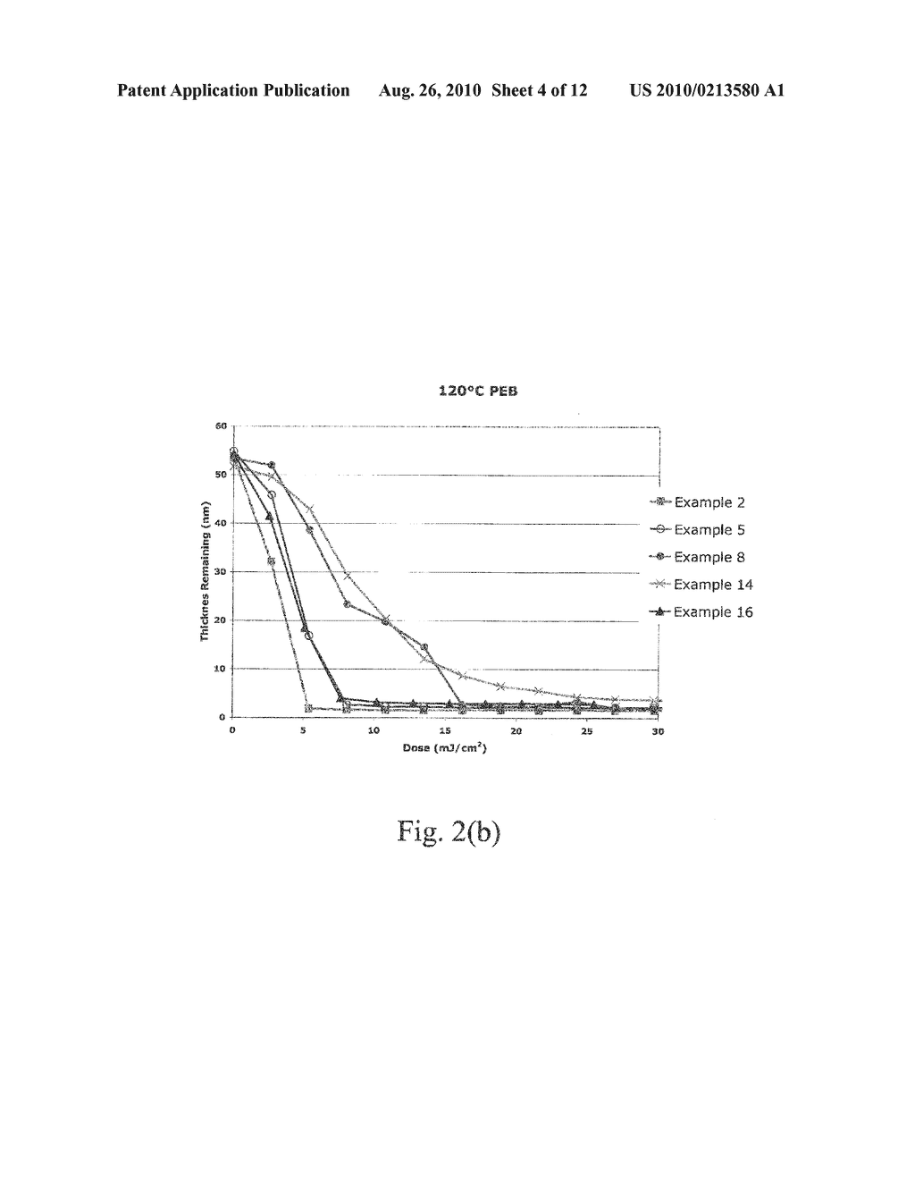 ACID-SENSITIVE, DEVELOPER-SOLUBLE BOTTOM ANTI-REFLECTIVE COATINGS - diagram, schematic, and image 05