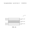 DIELECTRIC FILM WITH LOW COEFFICIENT OF THERMAL EXPANSION (CTE) USING LIQUID CRYSTALLINE RESIN diagram and image