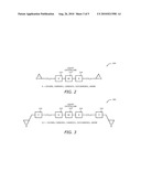 DIELECTRIC FILM WITH LOW COEFFICIENT OF THERMAL EXPANSION (CTE) USING LIQUID CRYSTALLINE RESIN diagram and image