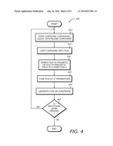 DIELECTRIC FILM WITH LOW COEFFICIENT OF THERMAL EXPANSION (CTE) USING LIQUID CRYSTALLINE RESIN diagram and image