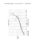 CONDUIT FITTING WITH TORQUE COLLAR diagram and image