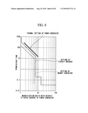 WIND TURBINE GENERATOR diagram and image