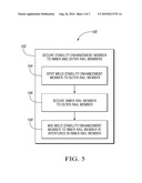 MOTOR COMPARTMENT RAIL ASSEMBLY WITH STABILITY ENHANCEMENT MEMBER diagram and image