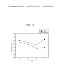 INORGANIC ELECTROLUMINESCENT DEVICE diagram and image