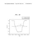 INORGANIC ELECTROLUMINESCENT DEVICE diagram and image