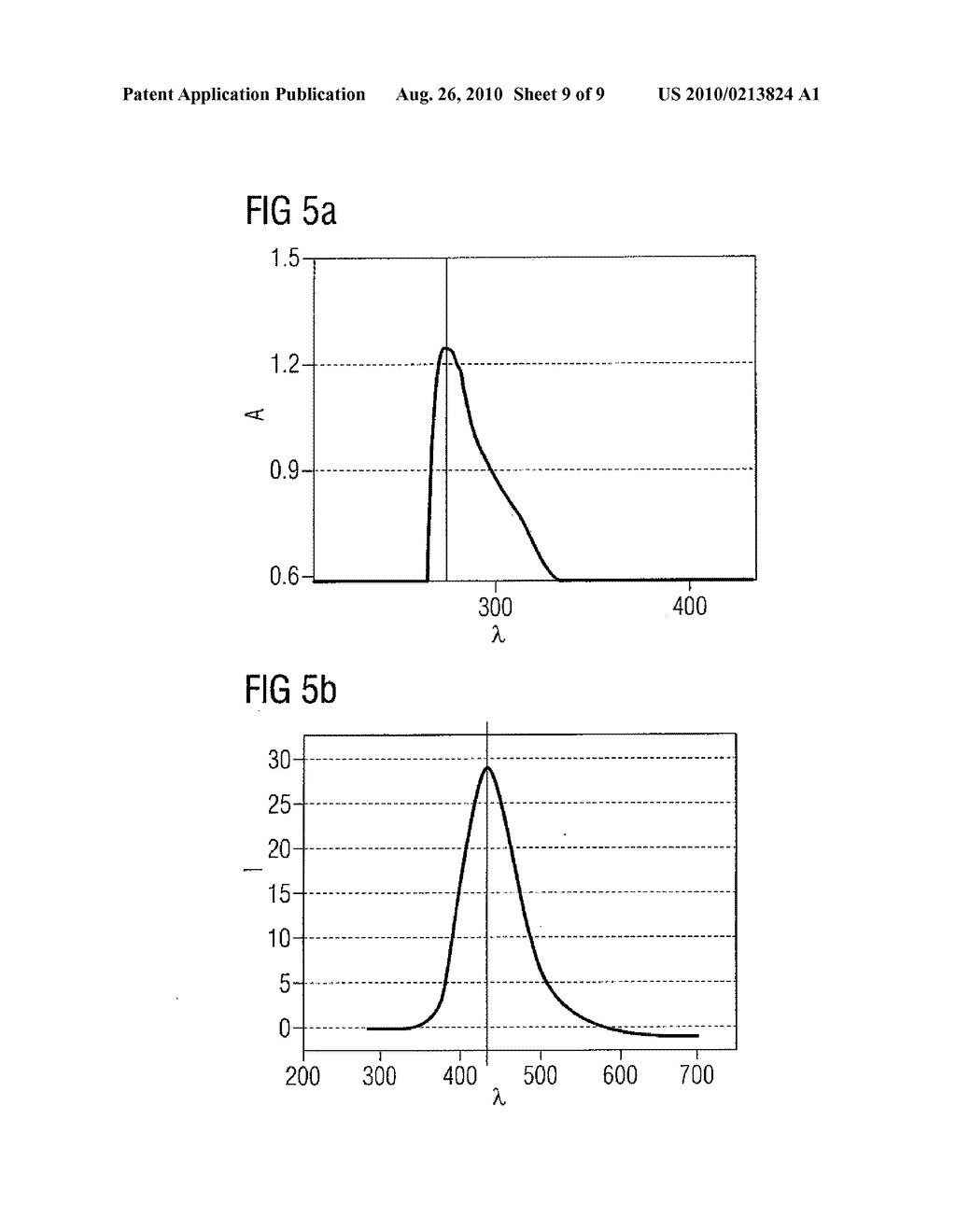 Phosphorescent Metal Complex Compound Radiation Emitting Component Comprising a Phosphorescent Metal Complex Compound and Method for Production of a Phosphorescent Metal Complex Compound - diagram, schematic, and image 10