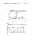 PLASMA DISPLAY PANEL diagram and image