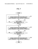 POWER SUPPLY APPARATUS, METHOD FOR DRIVING POWER SUPPLY APPARATUS, LIGHT SOURCE APPARATUS EQUIPPED WITH POWER SUPPLY APPARATUS, AND ELECTRONIC APPARATUS diagram and image