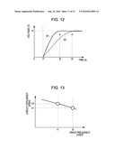 POWER SUPPLY APPARATUS, METHOD FOR DRIVING POWER SUPPLY APPARATUS, LIGHT SOURCE APPARATUS EQUIPPED WITH POWER SUPPLY APPARATUS, AND ELECTRONIC APPARATUS diagram and image