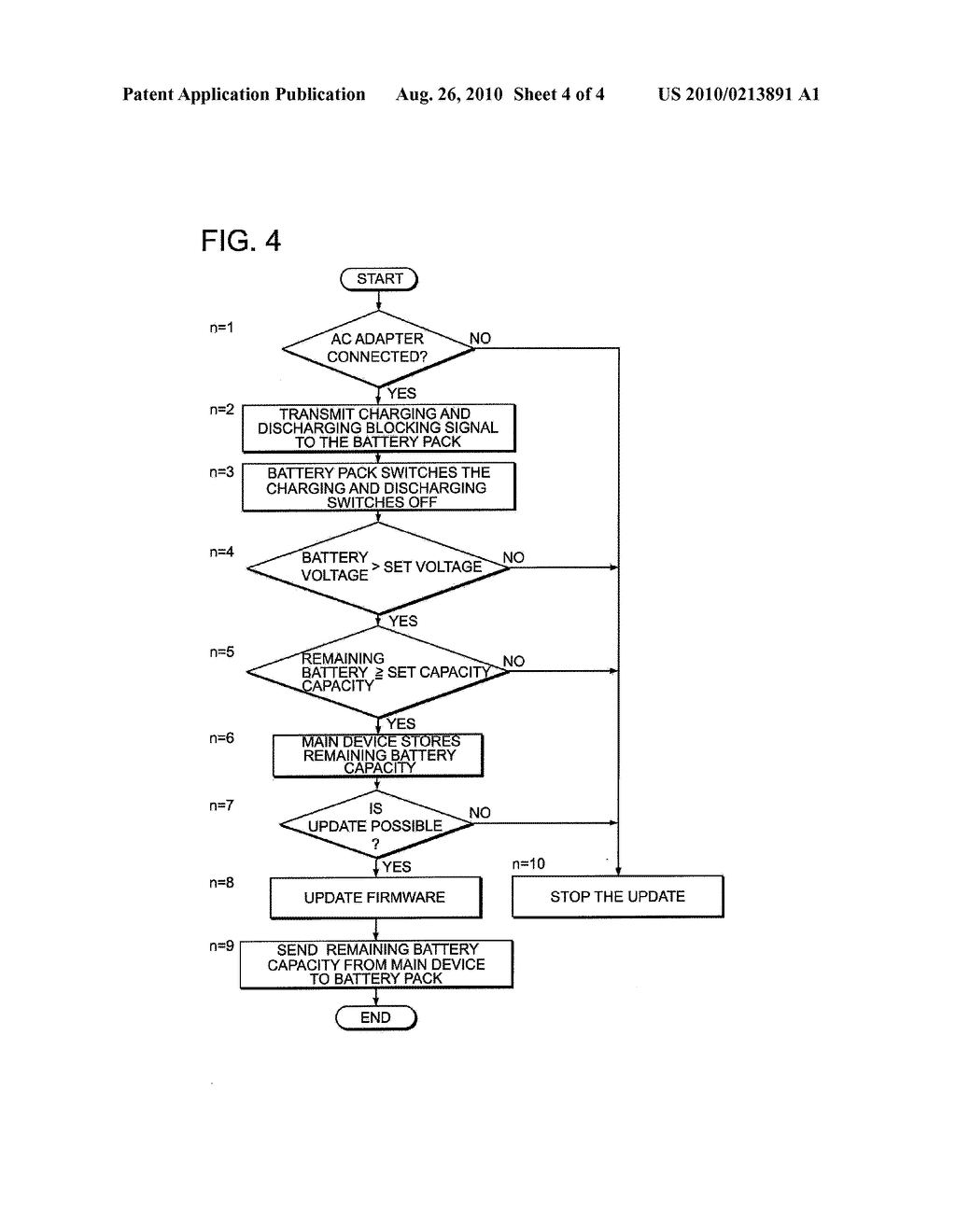 BATTERY PACK UPDATING METHOD - diagram, schematic, and image 05