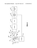 Use of High Frequency Transformer to Charge HEV Batteries diagram and image