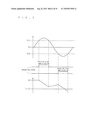 EARTH LEAKAGE DETECTION CIRCUIT diagram and image