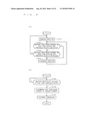 EARTH LEAKAGE DETECTION CIRCUIT diagram and image