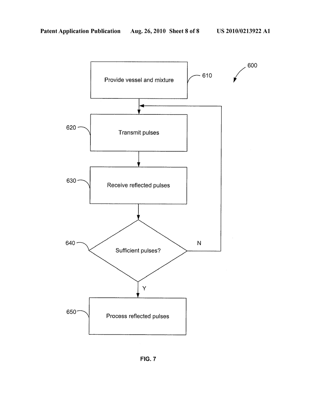 ELECTROMAGNETIC BATH LEVEL MEASUREMENT FOR PYROMETALLURGICAL FURNANCES - diagram, schematic, and image 09