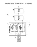 MEASURING APPARATUS, TESTING APPARATUS AND MEASURING METHOD diagram and image