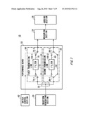 MEASURING APPARATUS, TESTING APPARATUS AND MEASURING METHOD diagram and image