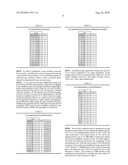 METHOD AND SYSTEM FOR DETECTION OF TAMPERING RELATED TO REVERSE ENGINEERING diagram and image