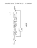 Charge Pump for PLL/DLL diagram and image