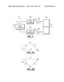 ADAPTIVE PREDISTORTION FOR A TRANSMIT SYSTEM diagram and image