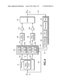 ADAPTIVE PREDISTORTION FOR A TRANSMIT SYSTEM diagram and image