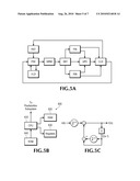 ADAPTIVE PREDISTORTION FOR A TRANSMIT SYSTEM diagram and image