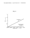 CHIP-TYPE SOLID ELECTROLYTIC CAPACITOR AND CHIP-TYPE FILTER diagram and image