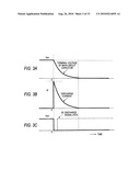 ELECTRIC VEHICLE INVERTER APPARATUS AND PROTECTION METHOD THEREFOR diagram and image