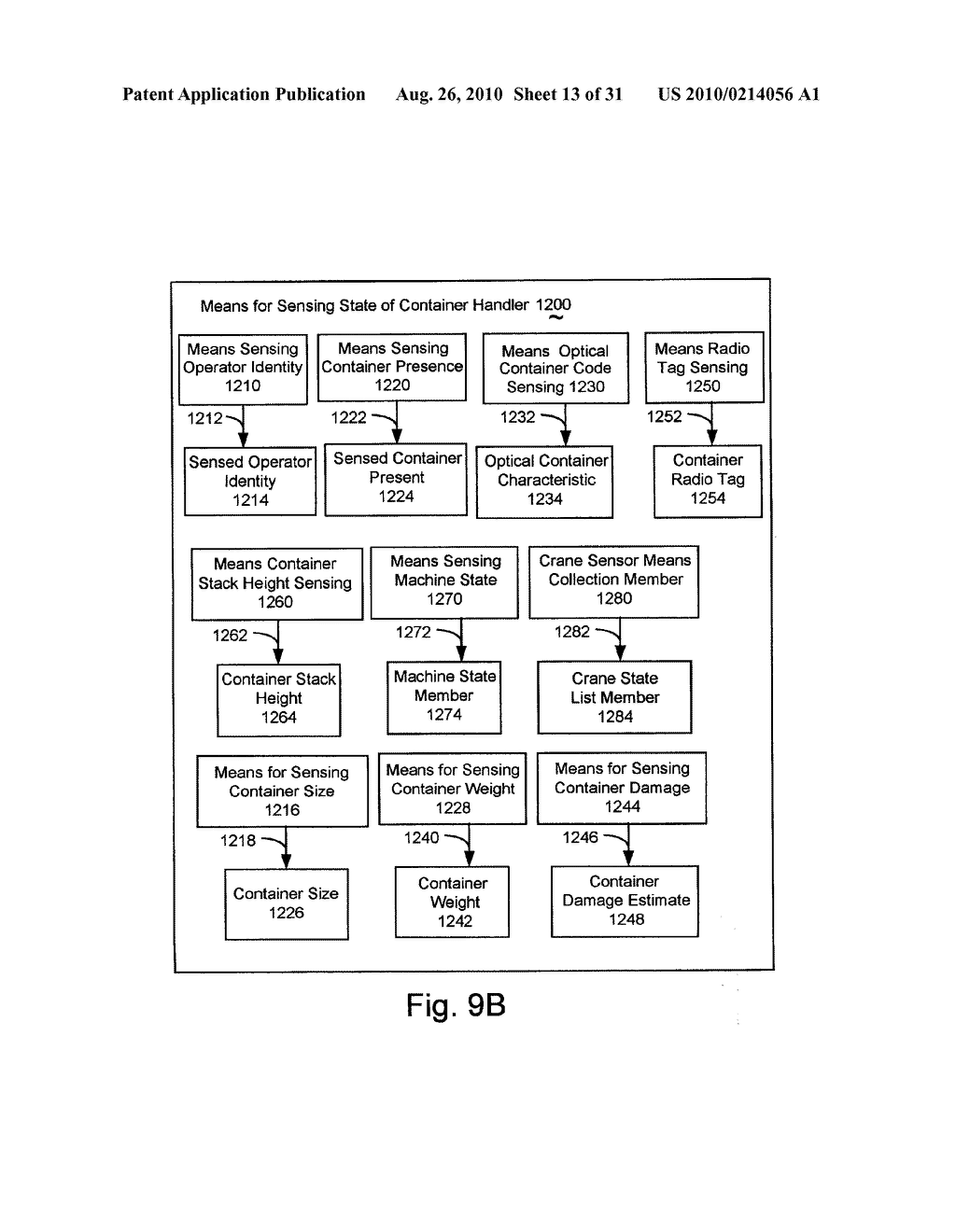 EQUIPMENT MAINTENANCE AND MONITORING SYSTEMS AND METHODS FOR USE IN SHIPPING TERMINALS - diagram, schematic, and image 14