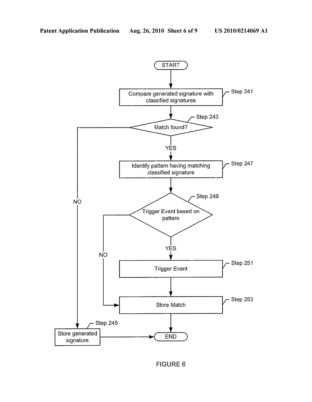 METHOD AND SYSTEM FOR STATE ENCODING - diagram, schematic, and image 07