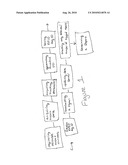 System and Method for Tracking Items diagram and image