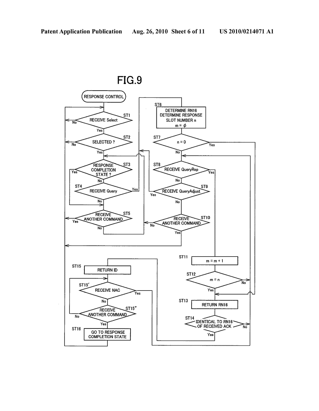 RFID TAG COMMUNICATING APPARATUS AND RFID TAG COMMUNICATION SYSTEM - diagram, schematic, and image 07