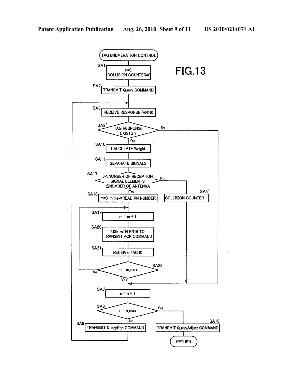 RFID TAG COMMUNICATING APPARATUS AND RFID TAG COMMUNICATION SYSTEM - diagram, schematic, and image 10