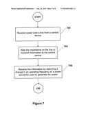 TRANSMISSION OF POWER AND DATA WITH FREQUENCY MODULATION diagram and image