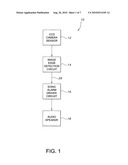 Method of detecting drowsiness of a vehicle operator diagram and image