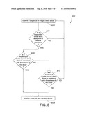 Method of detecting drowsiness of a vehicle operator diagram and image