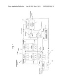 DELTA SIGMA A/D MODULATOR diagram and image