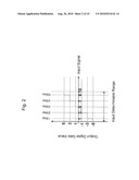 DELTA SIGMA A/D MODULATOR diagram and image