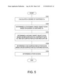 RADAR DEVICE AND ECHO DATA PROCESSING DEVICE diagram and image