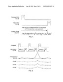 RADAR CABLE DETECTION SYSTEM diagram and image