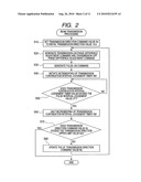 Transmitter apparatus for transmitting RF pulse signal, transmitter/receiver apparatus incorporating the transmitter apparatus, and receiver apparatus for receiving RF pulse signal diagram and image