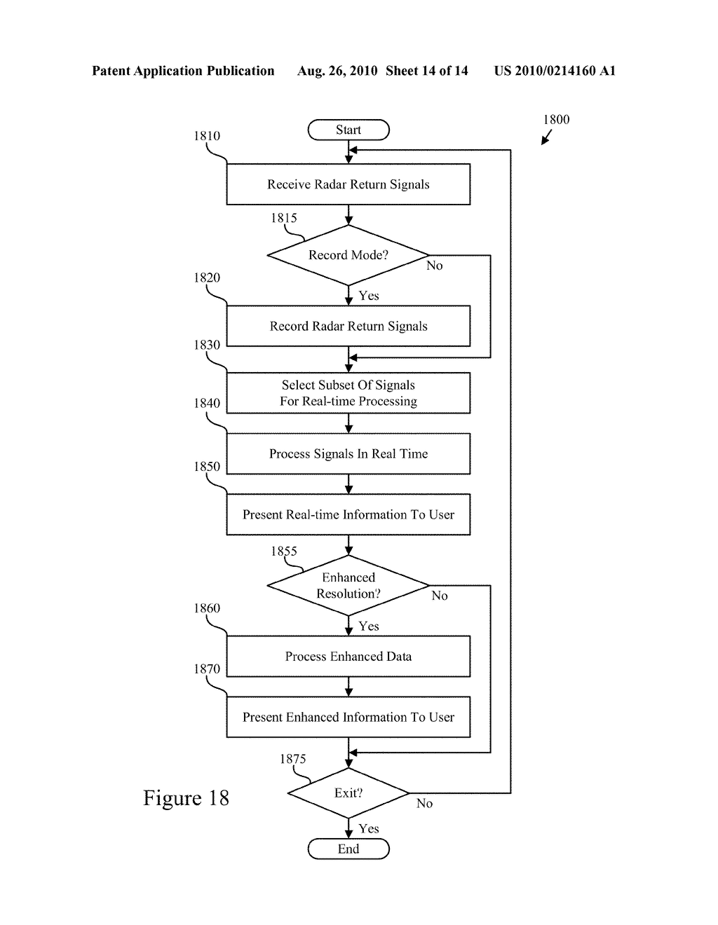 SYNTHETIC APERTURE RADAR SYSTEM AND METHODS - diagram, schematic, and image 15