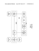 GNSS position coasting diagram and image